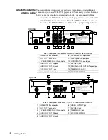 Preview for 10 page of DirecTV HAH-SA Owner'S Manual