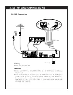 Предварительный просмотр 32 страницы DirecTV HTL-HD Owner'S Manual