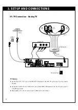 Предварительный просмотр 28 страницы DirecTV LSS-3200A Owner'S Manual