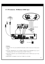 Предварительный просмотр 29 страницы DirecTV LSS-3200A Owner'S Manual