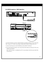 Предварительный просмотр 33 страницы DirecTV LSS-3200A Owner'S Manual