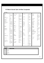 Предварительный просмотр 43 страницы DirecTV LSS-3200A Owner'S Manual