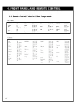 Предварительный просмотр 44 страницы DirecTV LSS-3200A Owner'S Manual