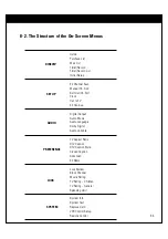 Предварительный просмотр 65 страницы DirecTV LSS-3200A Owner'S Manual