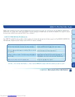 Preview for 129 page of DirecTV PLUS DVR User Manual