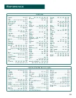 Предварительный просмотр 71 страницы DirecTV PRD8650B User Manual