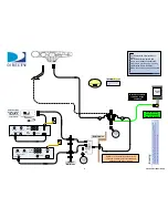 Предварительный просмотр 17 страницы DirecTV SlimLine Installation Manual