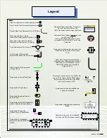 Предварительный просмотр 3 страницы DirecTV SWiM Installation Diagrams