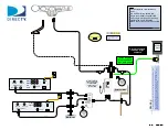 Предварительный просмотр 7 страницы DirecTV SWiM Installation Diagrams