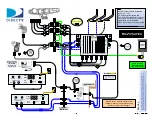 Предварительный просмотр 14 страницы DirecTV SWiM Installation Diagrams