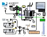 Предварительный просмотр 18 страницы DirecTV SWiM Installation Diagrams