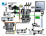 Предварительный просмотр 28 страницы DirecTV SWiM Installation Diagrams