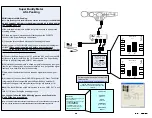 Предварительный просмотр 30 страницы DirecTV SWiM Installation Diagrams