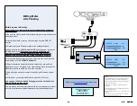 Предварительный просмотр 32 страницы DirecTV SWiM Installation Diagrams