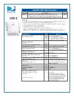 Предварительный просмотр 1 страницы DirecTV SWM8R103 Specifications