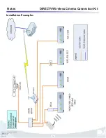 Предварительный просмотр 28 страницы DirecTV W-DCCK User Manual