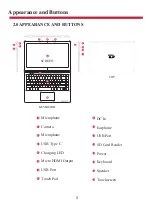 Preview for 5 page of DIREKT-TEK DTLAPY116-2 User Manual