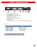 Предварительный просмотр 5 страницы DirekTronik 1x2 Dual Link DVI Distribution Amplifier User Manual