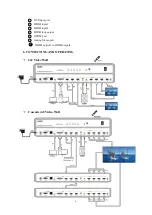 Предварительный просмотр 6 страницы DirekTronik 20101782 Operating Instructions Manual