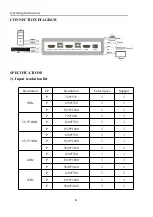 Предварительный просмотр 6 страницы DirekTronik 20102192 Operation Manual