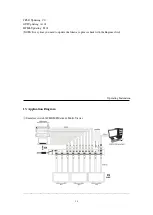 Предварительный просмотр 30 страницы DirekTronik 20110146 Operation Manual