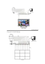 Предварительный просмотр 31 страницы DirekTronik 20110146 Operation Manual