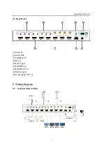 Предварительный просмотр 7 страницы DirekTronik 20112738 Operation Manual