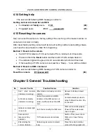 Предварительный просмотр 22 страницы DirekTronik 28-0014 User Manual