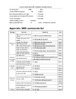 Предварительный просмотр 24 страницы DirekTronik 28-0014 User Manual