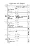 Предварительный просмотр 25 страницы DirekTronik 28-0014 User Manual