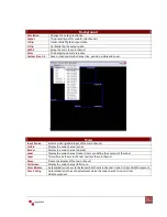 Preview for 16 page of DirekTronik DVI-SPLITPRO-2B User Manual