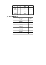 Preview for 5 page of DirekTronik H.265/264 Operating Instructions Manual