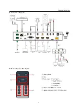 Предварительный просмотр 9 страницы DirekTronik SX-SWE01B Operation Manual