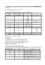 Предварительный просмотр 16 страницы DirekTronik SX-SWE01B Operation Manual