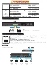 Предварительный просмотр 3 страницы DirekTronik TS0800G-2S-SE User Manual