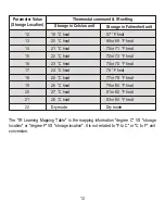 Preview for 13 page of DirekTronik ZXT-120 User Manual