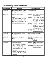 Preview for 16 page of DirekTronik ZXT-120 User Manual