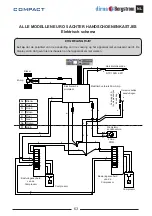 Preview for 63 page of dirna Bergstrom 1001857879 User Handbook Manual