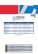 Предварительный просмотр 64 страницы dirna Bergstrom bycool green line LITE Mounting Instructions