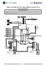 Preview for 14 page of dirna Bergstrom bycool green line SLIM COOL TRR Troubleshooting Manual