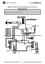 Preview for 16 page of dirna Bergstrom bycool green line SLIM COOL TRR Troubleshooting Manual