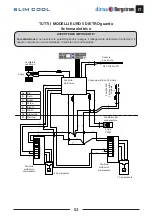 Preview for 63 page of dirna Bergstrom bycool green line SLIM COOL TRR Troubleshooting Manual