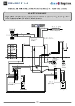 Preview for 60 page of dirna Bergstrom Bycool Scania Compact 1.4 PGR Mounting Instructions