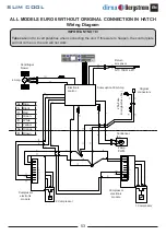 Preview for 53 page of dirna Bergstrom TRR Bycool Green Line SLIM COOL Mounting Instructions