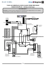 Preview for 79 page of dirna Bergstrom TRR Bycool Green Line SLIM COOL Mounting Instructions