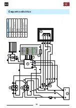 Preview for 10 page of Dirna ecodirna SUN User Handbook Manual