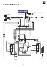 Preview for 21 page of Dirna MiniCool COMPACT 3.0 N&D User Handbook Manual