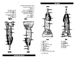 Preview for 5 page of Dirt Devil 1-113225-000 Owner'S Manual