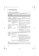 Preview for 50 page of Dirt Devil aqua clean DD301 Operating Manual