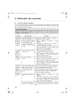 Preview for 74 page of Dirt Devil aqua clean DD301 Operating Manual